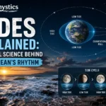 tides explained ocean science