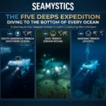 Five Deeps Expedition